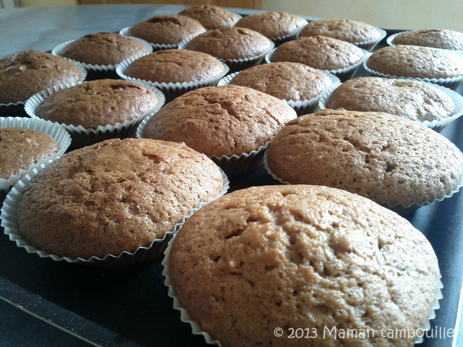 Read more about the article Muffins à la pralinoise